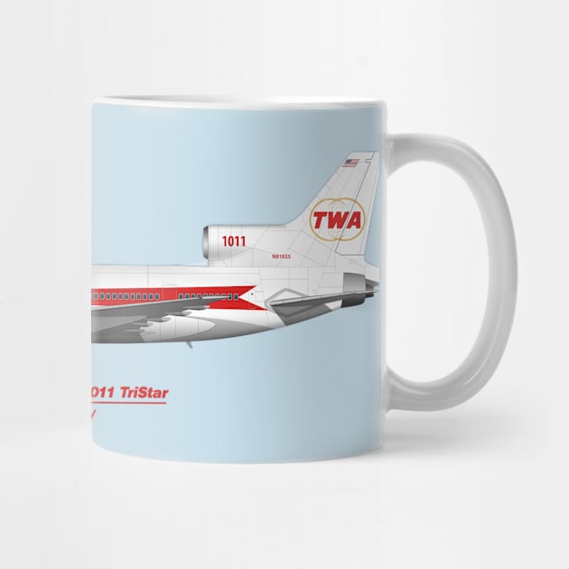 1970s TWA Tristar by SteveHClark